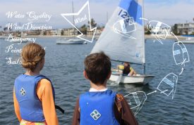 STEM through Sailing